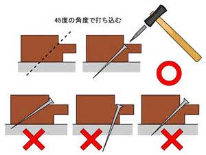 床釘|【施工要領・手順】釘打用工法